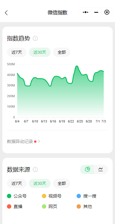 新手做公众号,免费分享最常用的 10 个工具(超级干货)