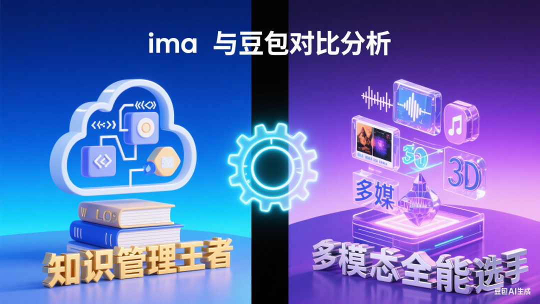 ima与豆包对比分析:知识管理王者 vs 多模态全能选手