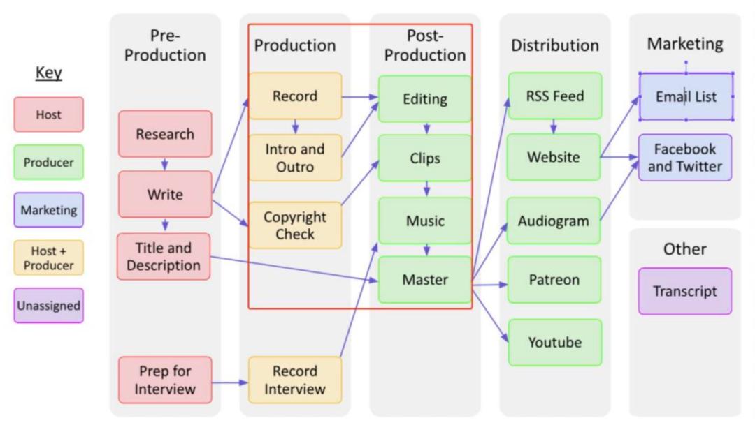前百川联创下场、字节腾讯入局,“AI小宇宙”正在被集体押注?