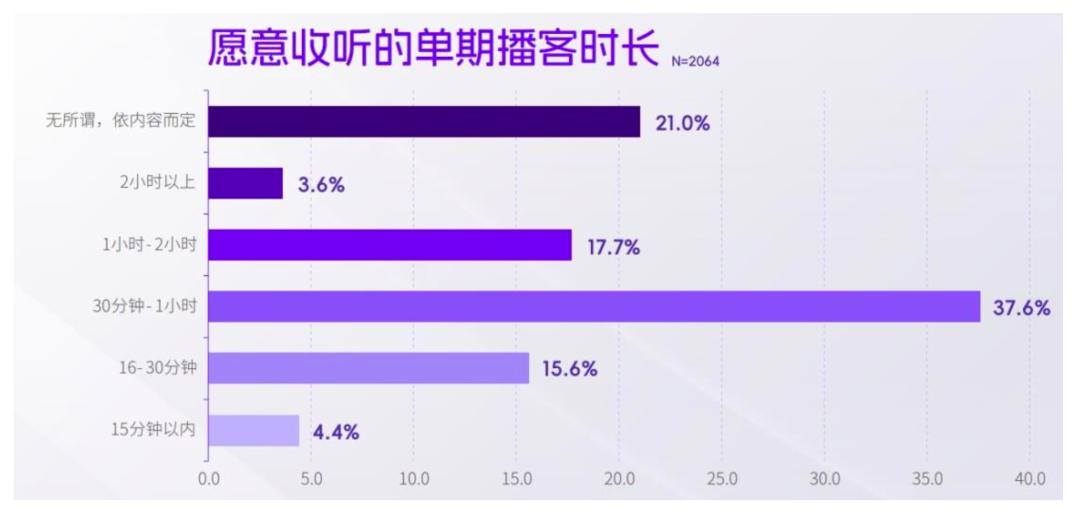 前百川联创下场、字节腾讯入局,“AI小宇宙”正在被集体押注?