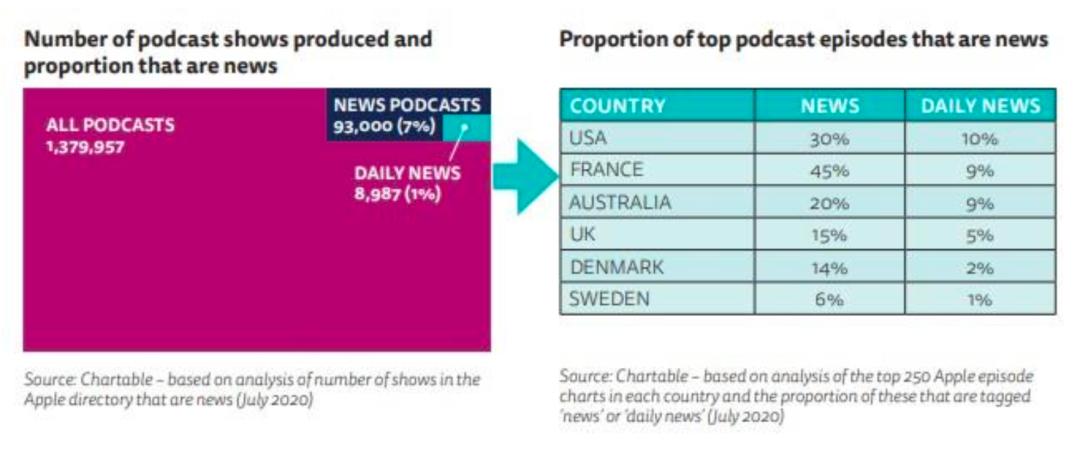 前百川联创下场、字节腾讯入局,“AI小宇宙”正在被集体押注?