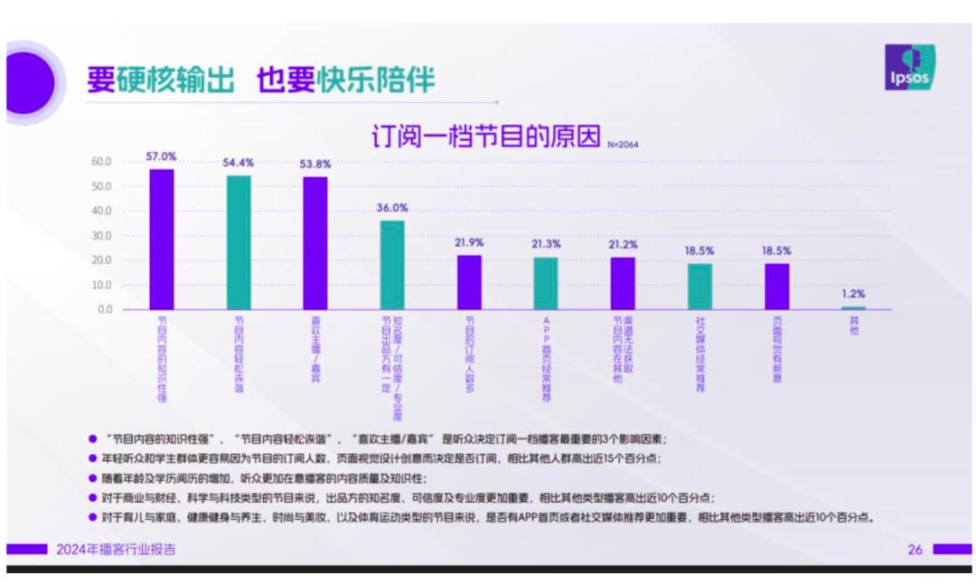 前百川联创下场、字节腾讯入局,“AI小宇宙”正在被集体押注?