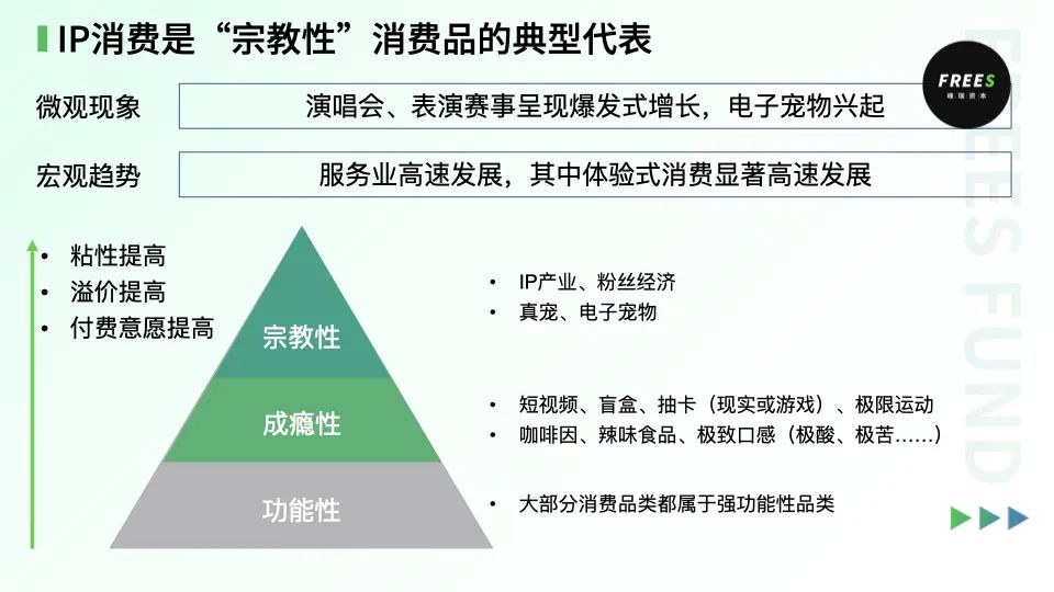 人类如何造出“哆啦A梦”,回看智能陪伴产品发展史