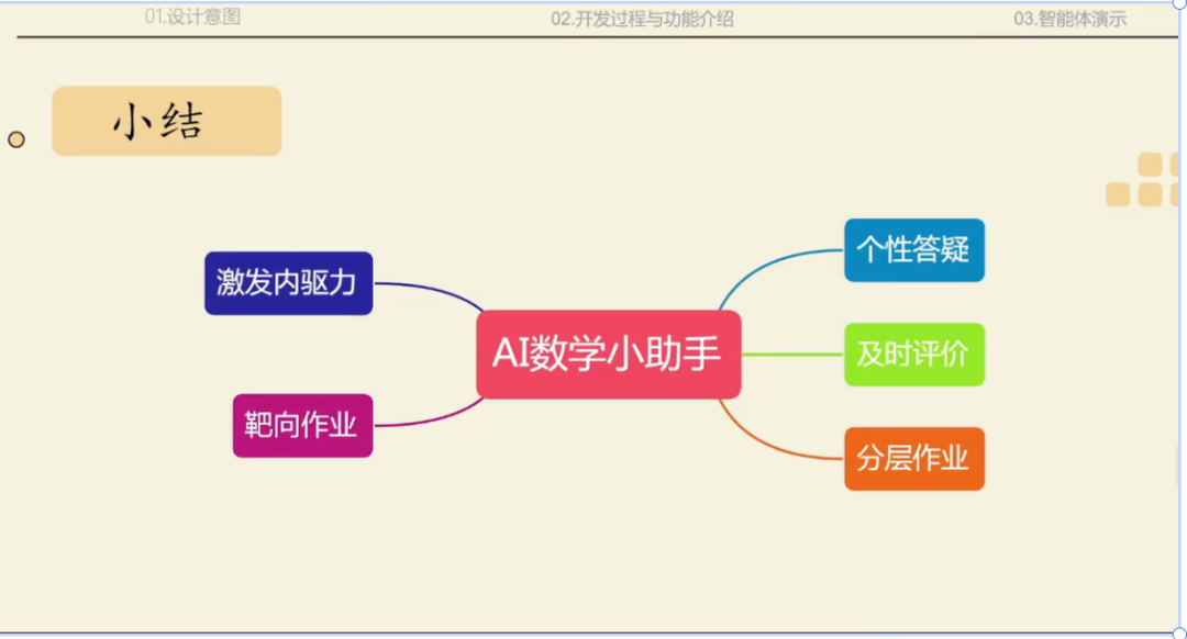 AI数学小助手智能体,助力晋级评职称