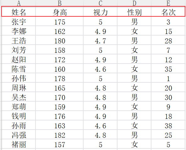 开学了,AI自动排位、AI自动点名、班主任可以提前下班了