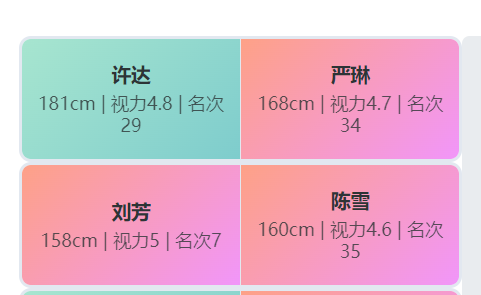 开学了,AI自动排位、AI自动点名、班主任可以提前下班了