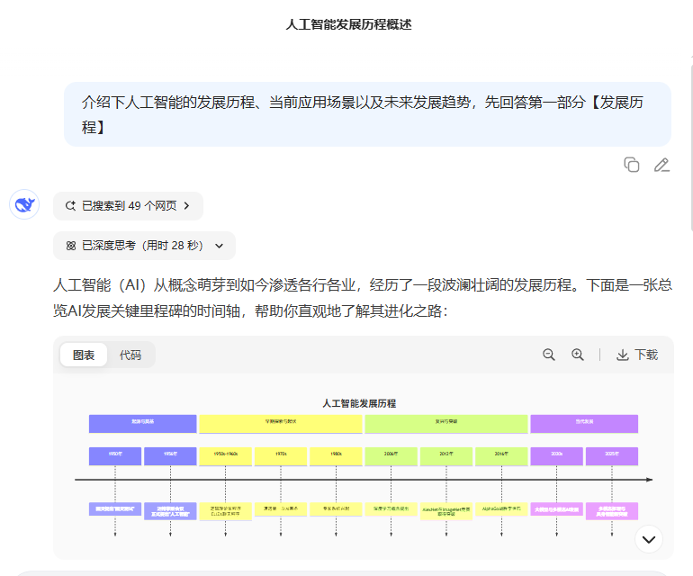 DeepSeek 使用技巧不用多,16 条就够顶!帮你提效200%(建议收藏)
