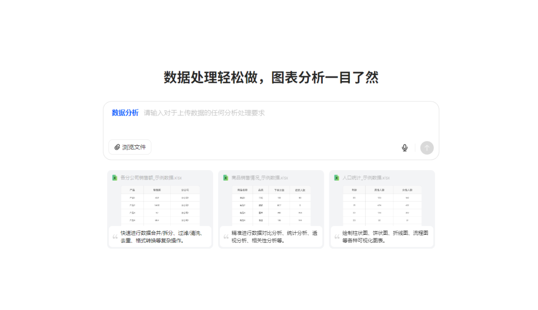 全网最新最全的豆包使用指南!20篇技巧干货总结,效率暴涨300%!