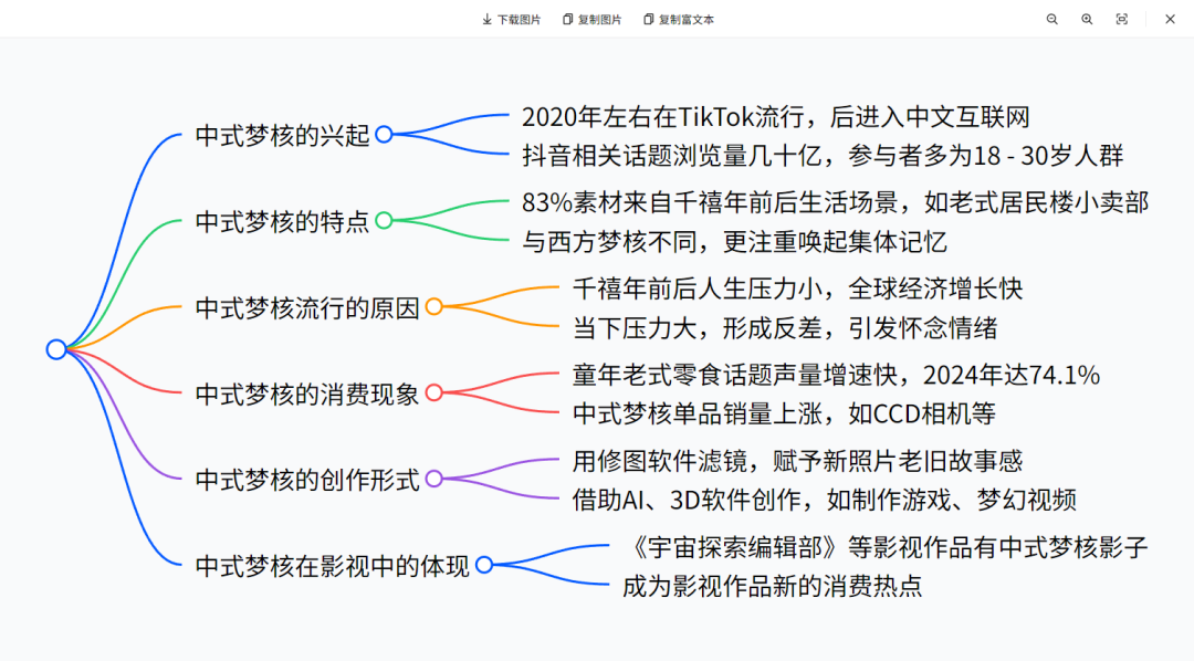 零成本把电脑变「AI 电脑」?豆包这波绝了,让工作效率直接起飞!