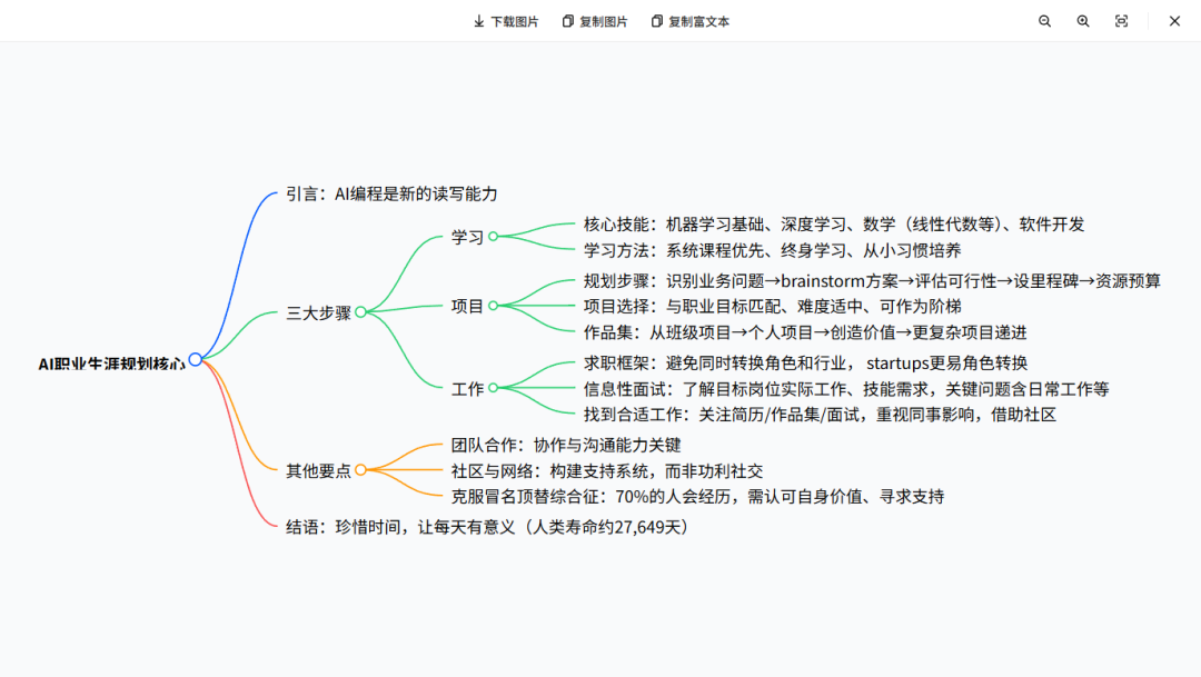 你敢信!?AI读文献直接起飞!豆包这功能让阅读效率飙升200%!