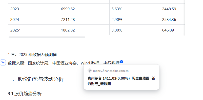 用AI做一次深度研究,3天工作量5分钟搞定,效率飞起!(附提示词模板)