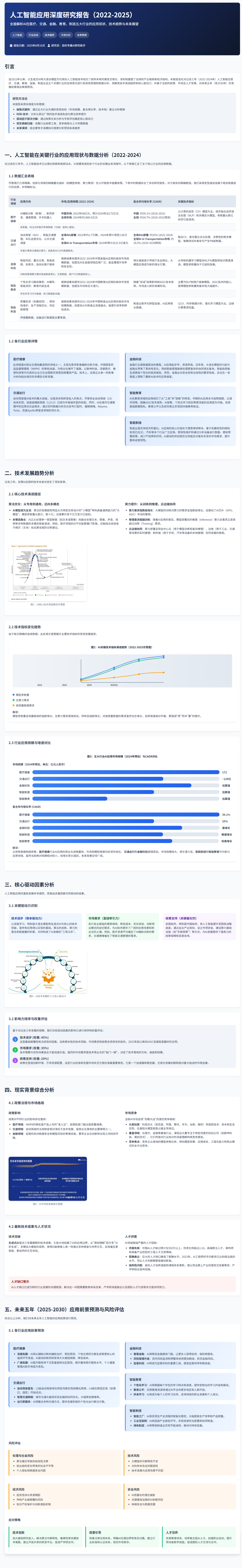用AI做一次深度研究,3天工作量5分钟搞定,效率飞起!(附提示词模板)