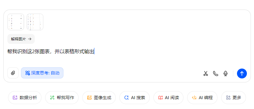 比 DeepSeek 还顶?豆包 Excel 表格数据处理能力,到底有多强 !