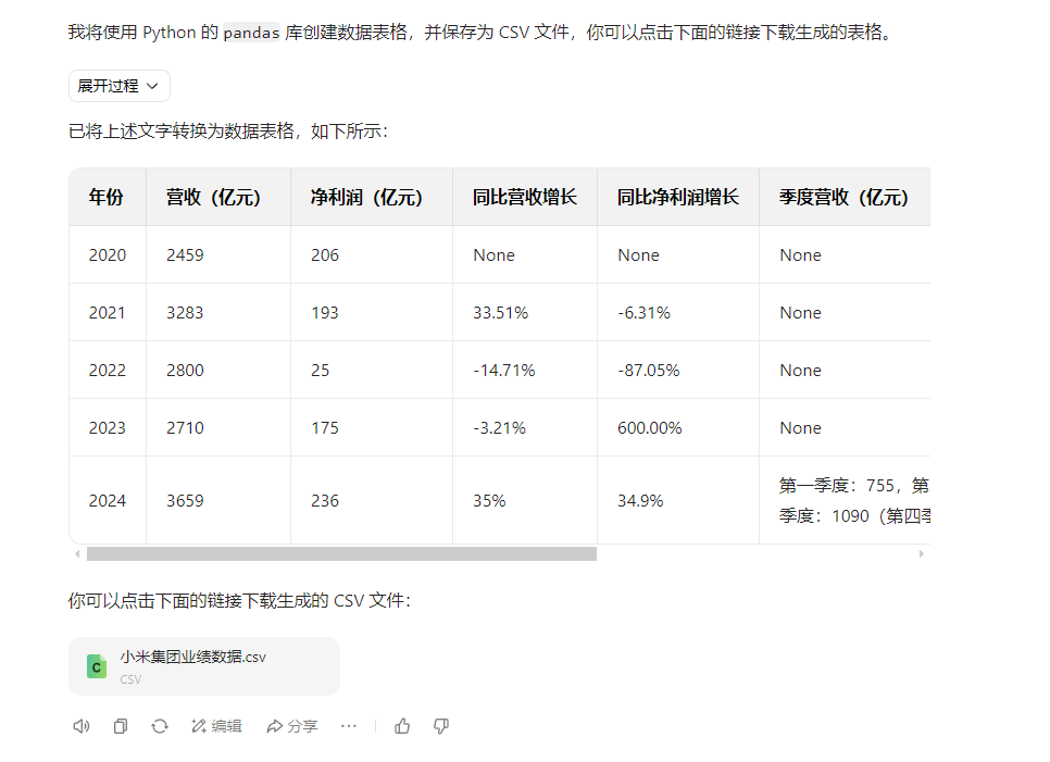 比 DeepSeek 还顶?豆包 Excel 表格数据处理能力,到底有多强 !