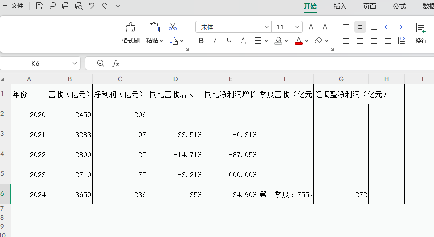 比 DeepSeek 还顶?豆包 Excel 表格数据处理能力,到底有多强 !