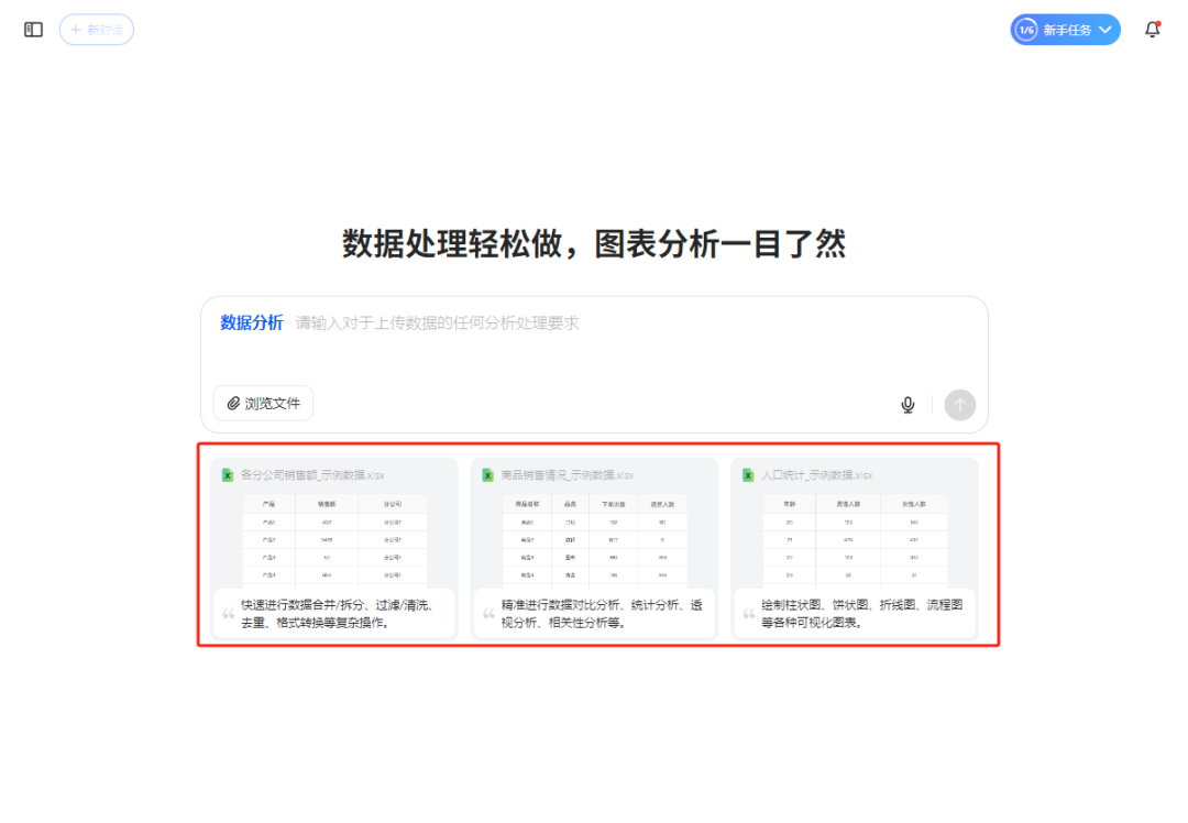 比 DeepSeek 还顶?豆包 Excel 表格数据处理能力,到底有多强 !