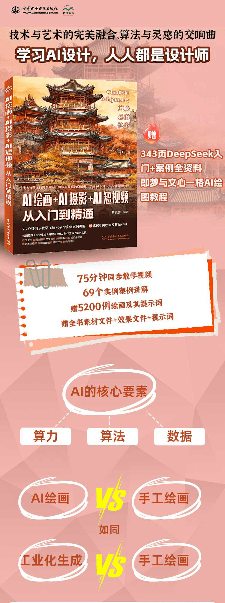 《AI绘画+AI摄影+AI短视频从入门到精通》