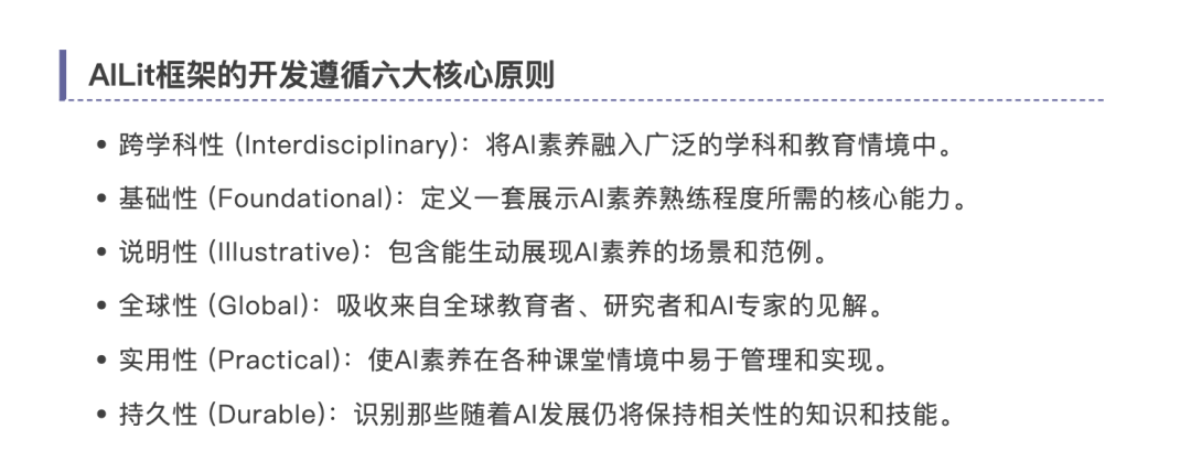 2025特别下载,中文解读|全球“赋能人工智能时代学习者:中小学人工智能素养框架”(AILit Framework)