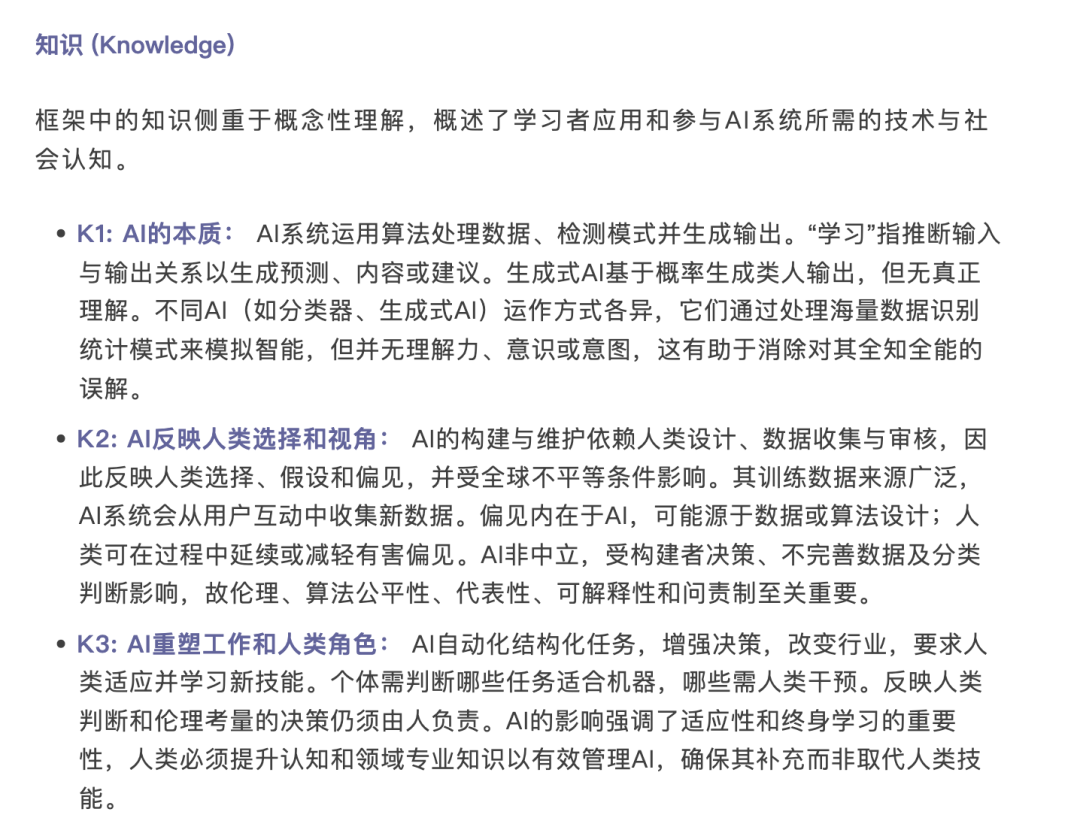 2025特别下载,中文解读|全球“赋能人工智能时代学习者:中小学人工智能素养框架”(AILit Framework)