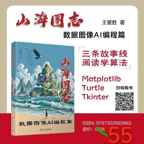 下载!决策树与随机森林不仅包含关系,更重要的是——动态演示源代码