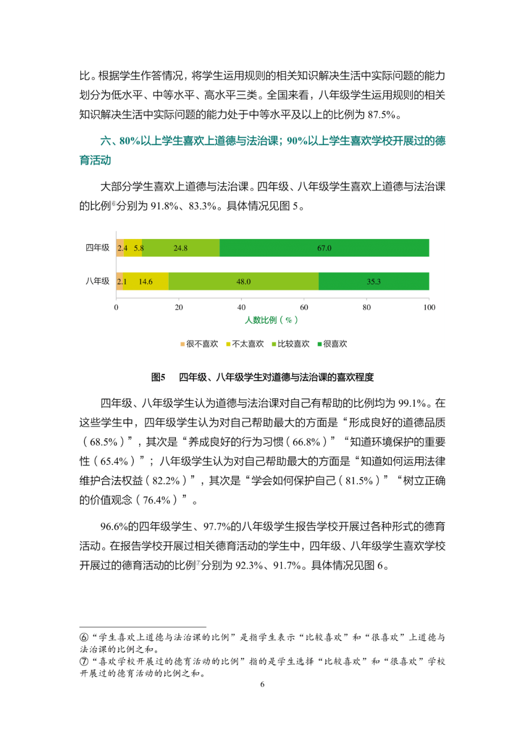 《2020年国家义务教育质量监测——德育状况监测结果报告》发布