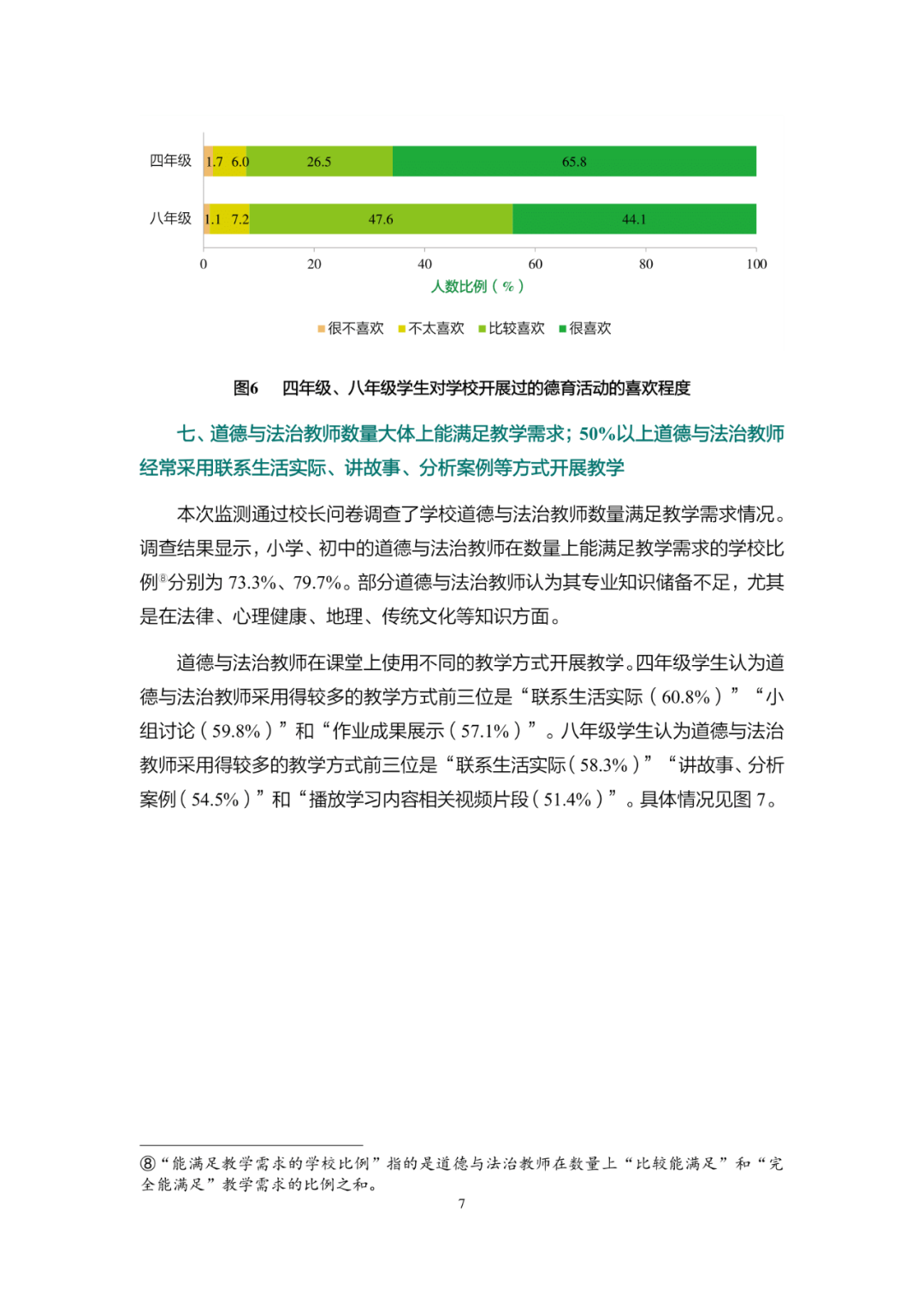《2020年国家义务教育质量监测——德育状况监测结果报告》发布