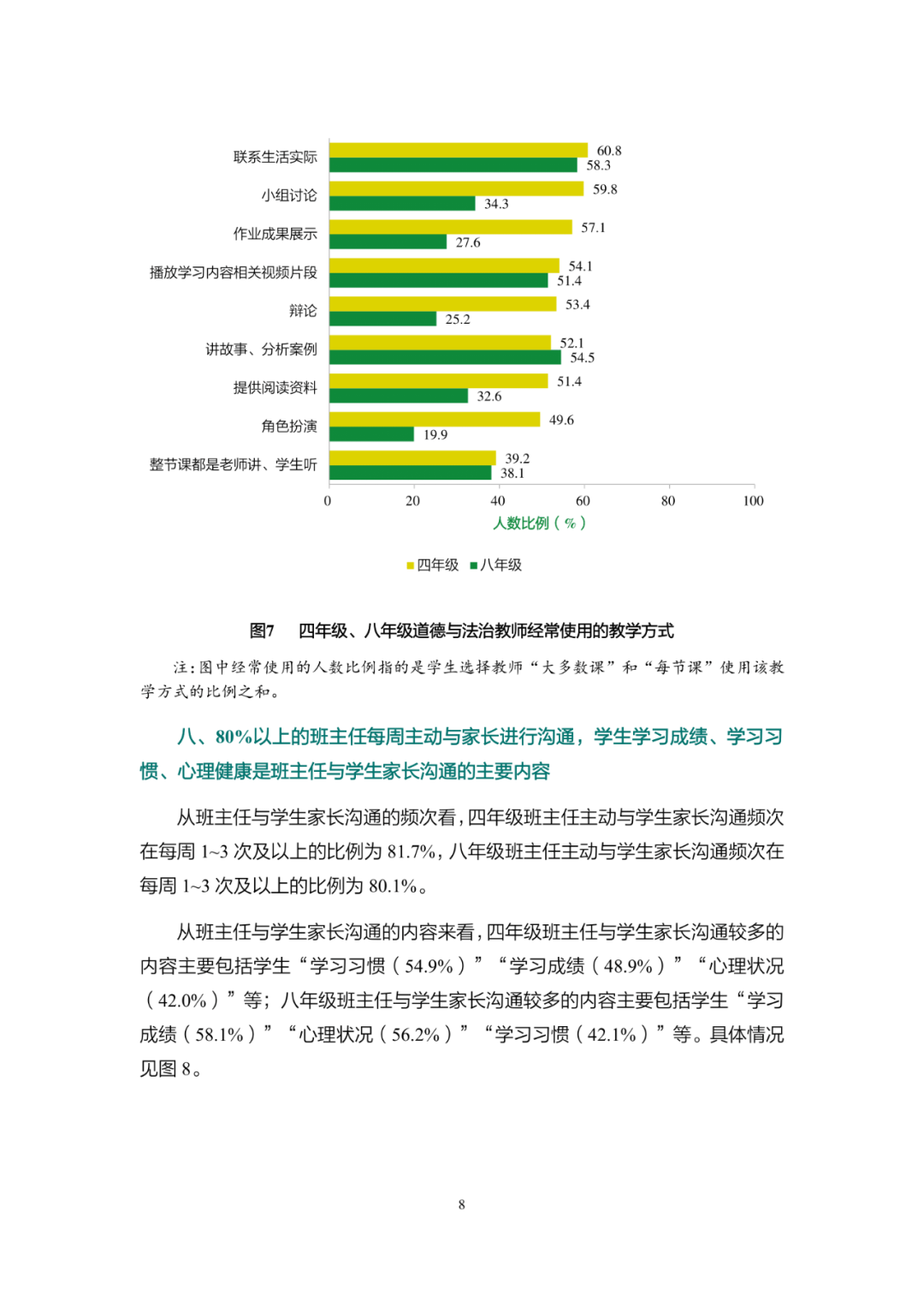 《2020年国家义务教育质量监测——德育状况监测结果报告》发布