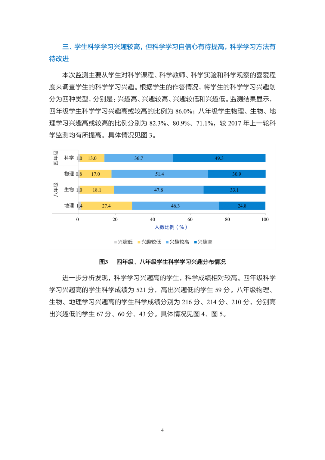 《2020年国家义务教育质量监测——科学学习质量监测结果报告》发布