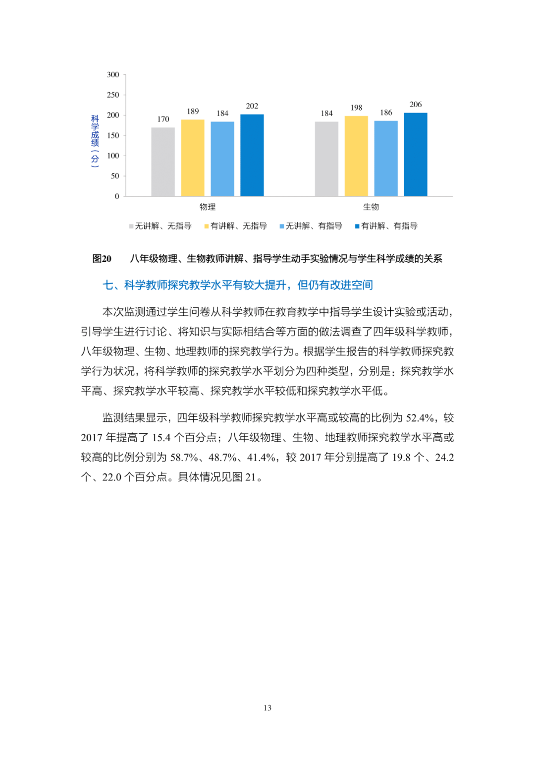 《2020年国家义务教育质量监测——科学学习质量监测结果报告》发布