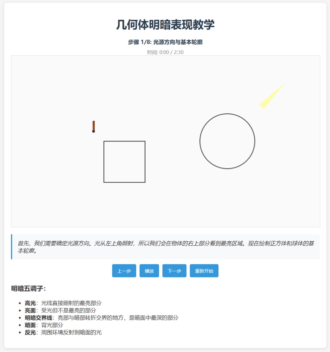 deepseek助力初中美术教学:覆盖素描、色彩、传统绘画等 10 大领域,教学可视化超简单