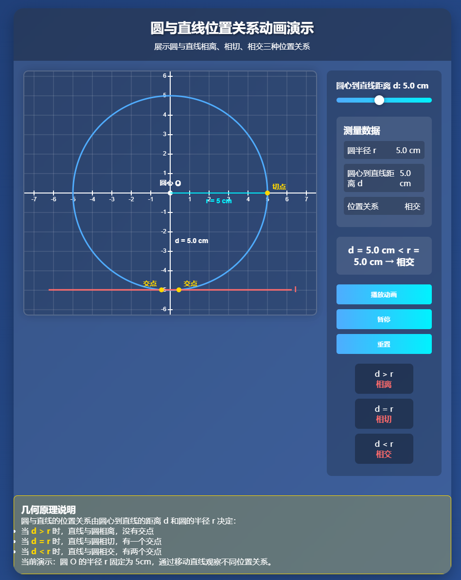 【超实用】巧用 DeepSeek,轻松搞定初中数学课堂演示动画创作