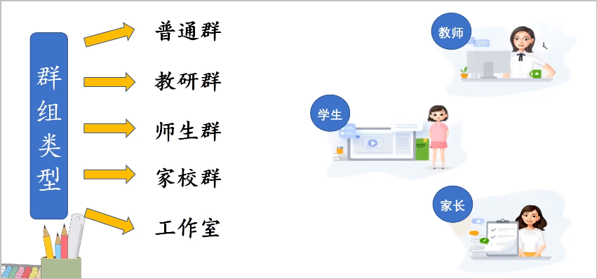 教师备课授课更方便!国家中小学智慧教育平台这些功能用起来
