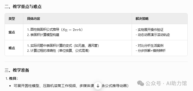 教师如何用AI备课、写教案、做课件、出试卷、改作业、写总结... | DeepSeek能帮老师们做什么?附提示词+示例(1)