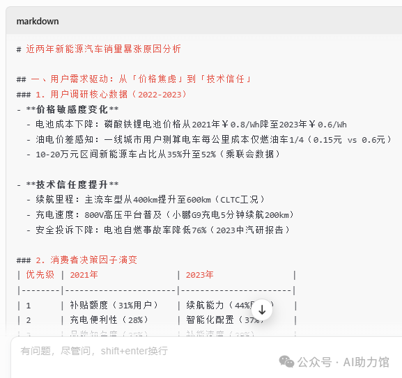 提示词已死?错了!不会写提示词,就等于不会用AI | DeepSeek说:有好问题,才有好答案