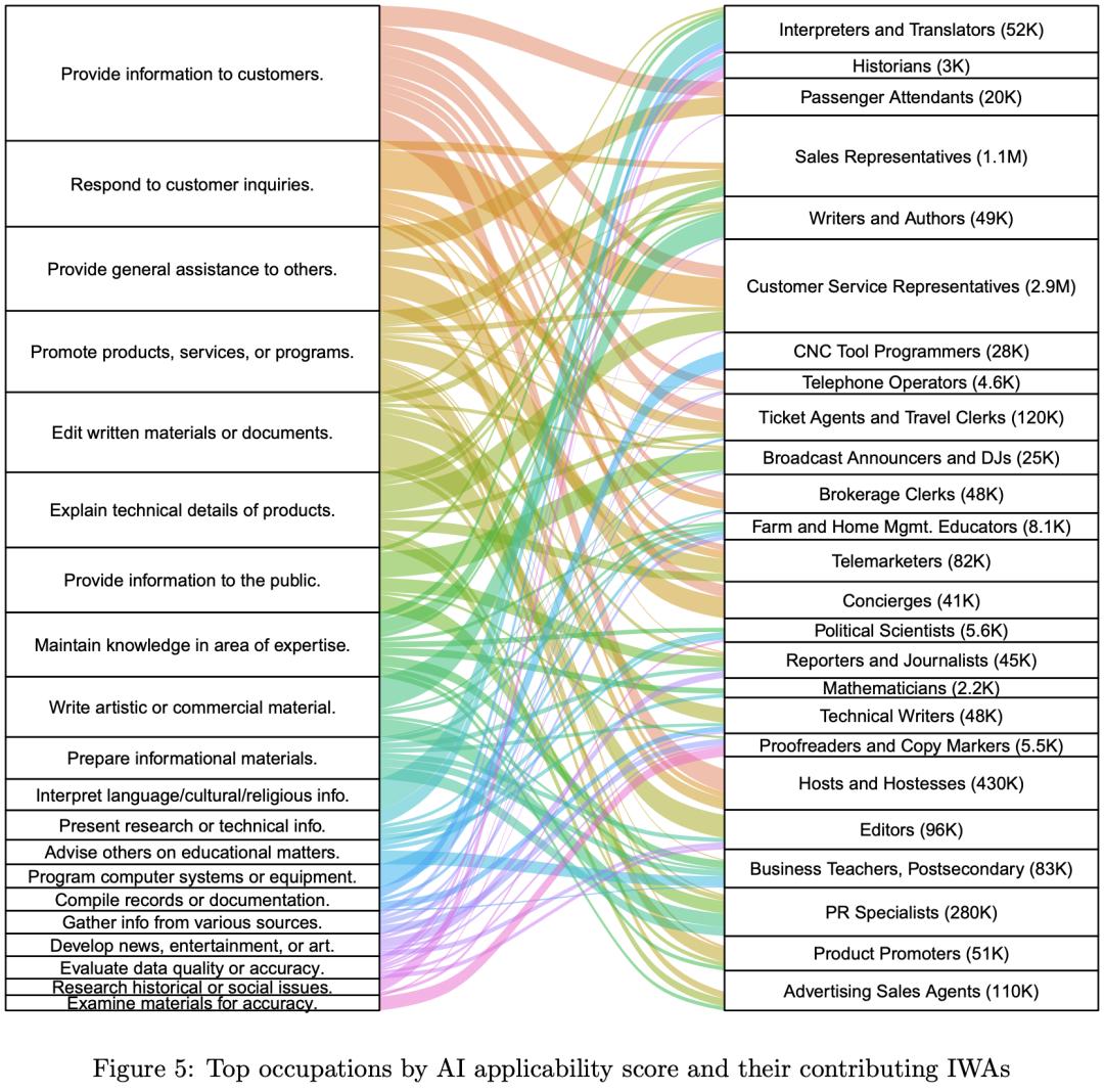 AI杀死首个世界名校?全球TOP 3「翻译界哈佛」倒闭,毕业校友成绝版