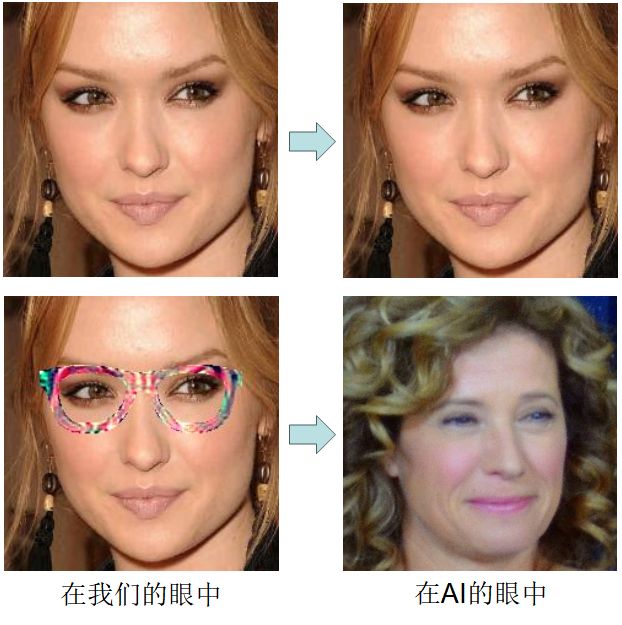 人类用光“欺骗”AI,结果竟然……
