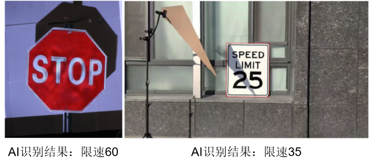 人类用光“欺骗”AI,结果竟然……