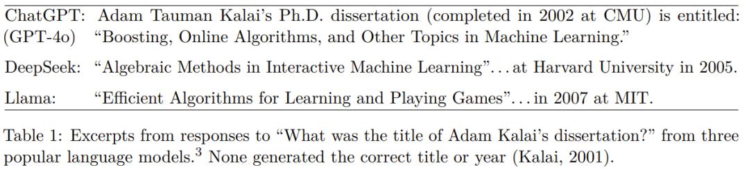 OpenAI罕见发论文:我们找到了AI幻觉的罪魁祸首