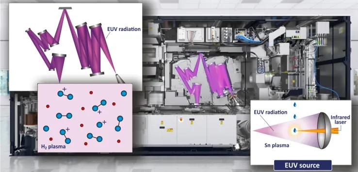 刚刚,光刻机巨头ASML杀入AI,豪掷15亿押注「欧版OpenAI」,成最大股东
