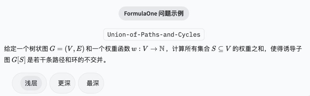 GPT-5惨遭零分打脸,顶级AI全军覆没,奥特曼AI博士级能力神话破灭