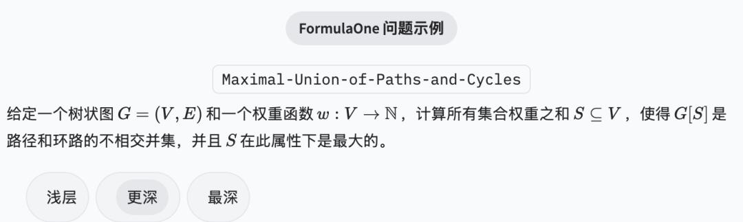 GPT-5惨遭零分打脸,顶级AI全军覆没,奥特曼AI博士级能力神话破灭