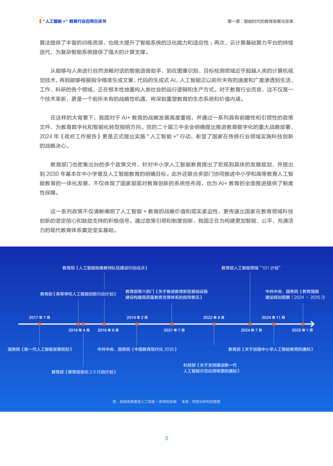 人工智能+ 教育应用的生态构建