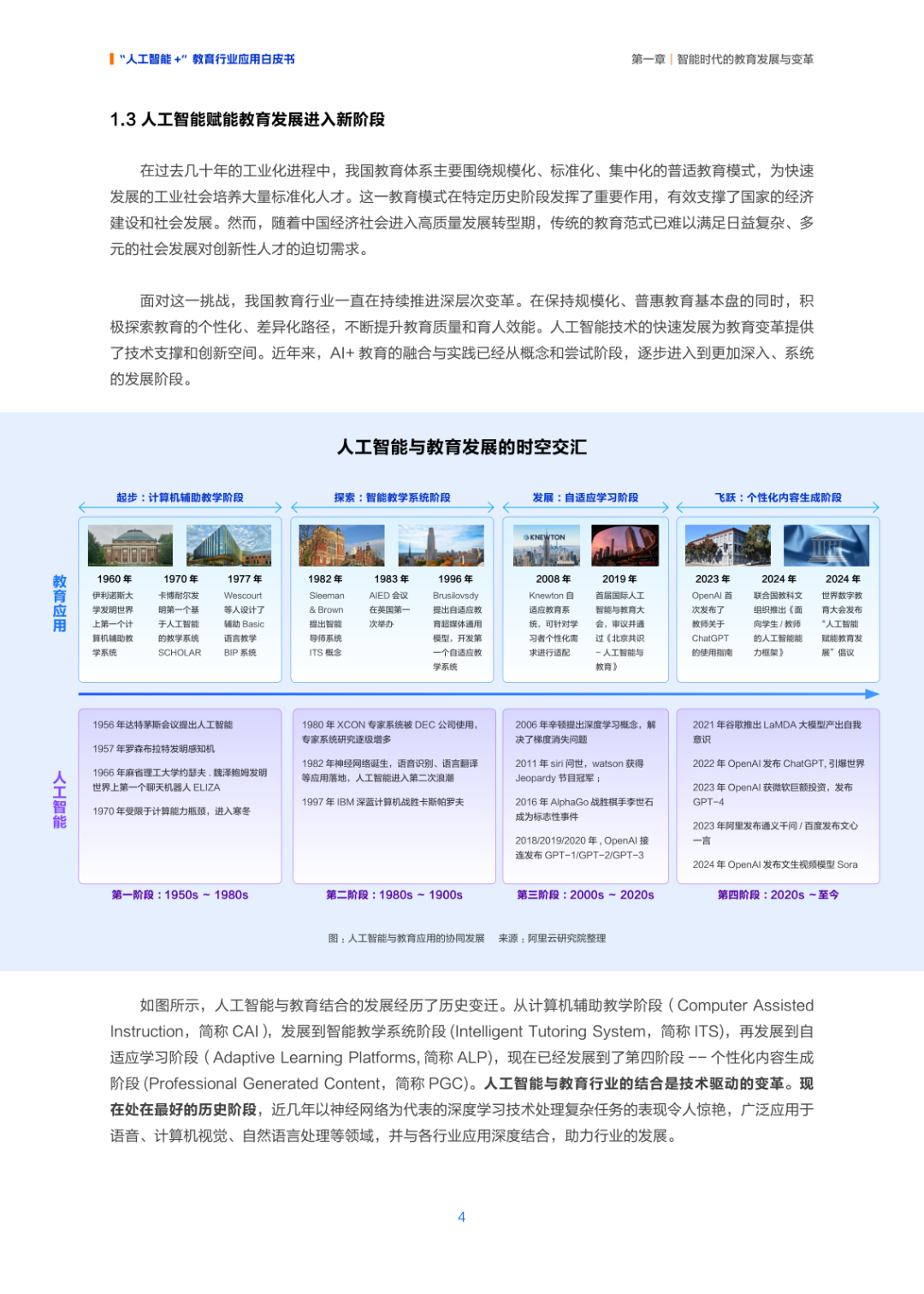 人工智能+ 教育应用的生态构建