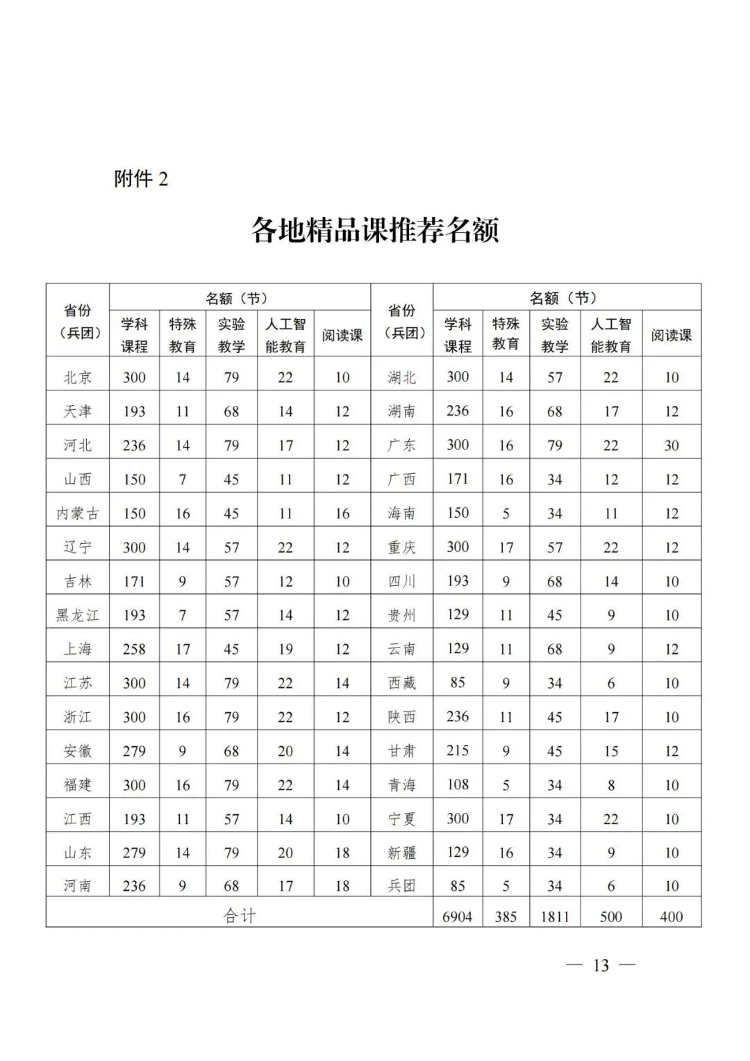 用AI工具高效制作精品课,全流程技巧指南