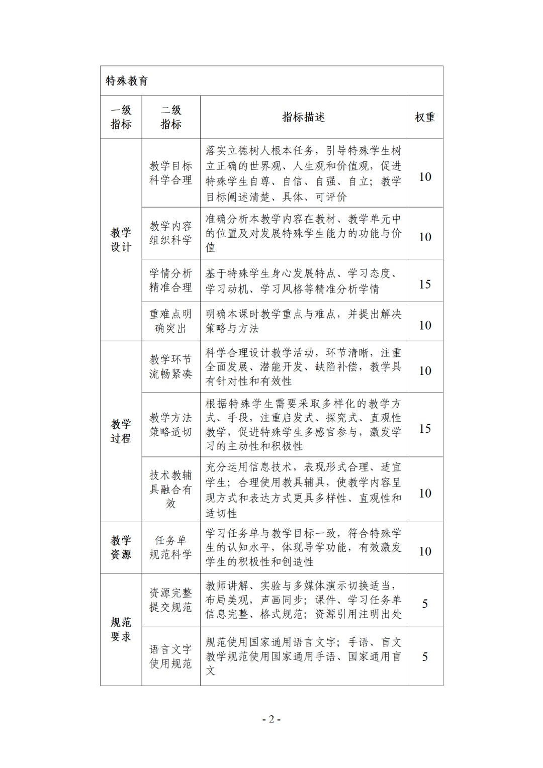 用AI工具高效制作精品课,全流程技巧指南