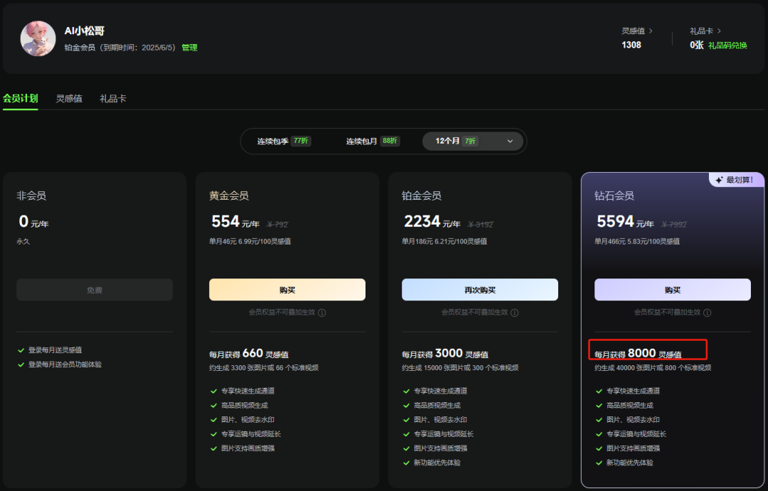 抱歉!可灵AI2.0,你太优秀了用不起,已老实!