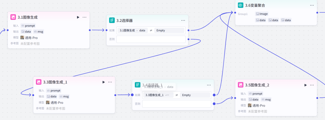 Coze工作流实战:你敢信?用这个节点1:1把古诗词爆款视频复刻出来了!
