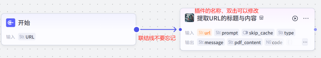 扣子(Coze)工作流实战:浏览器收藏夹乱成一锅粥?用AI工作流自动导入飞书多维表格!