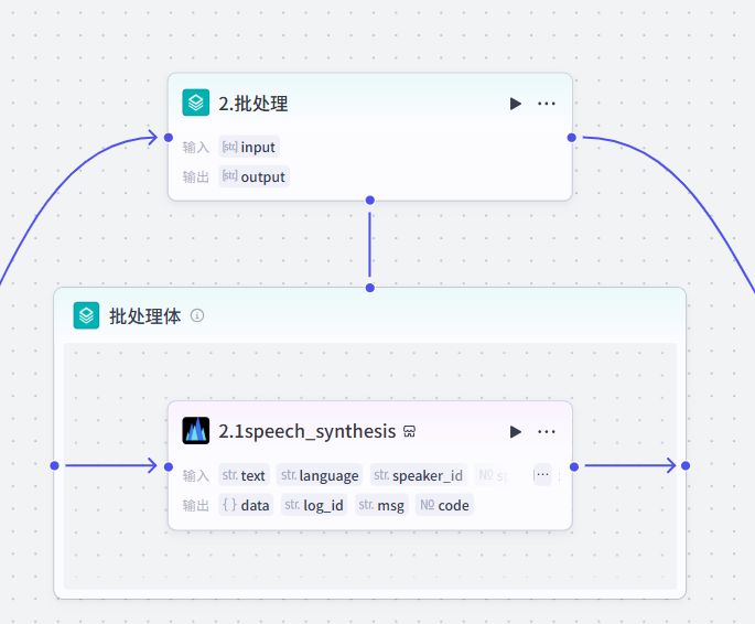 扣子(Coze)工作流实战:一键AI工作流搞定!文案+配音+字幕全自动,“独居女孩”视频量产秘籍!
