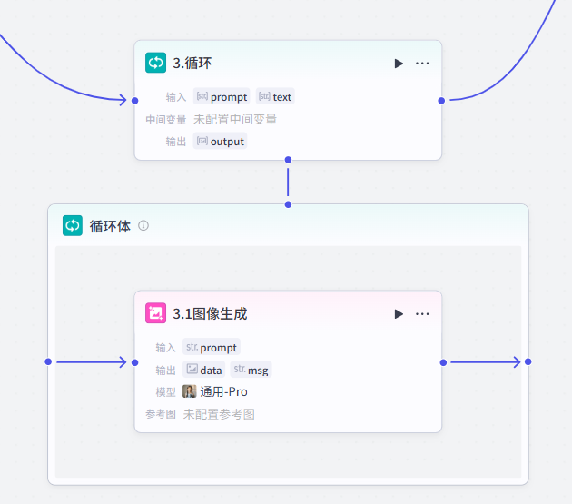 扣子(Coze)工作流实战:一键AI工作流搞定!文案+配音+字幕全自动,“独居女孩”视频量产秘籍!
